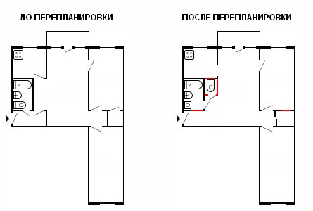 Перепланировка трёхкомнатной хрущёвки в Минске
